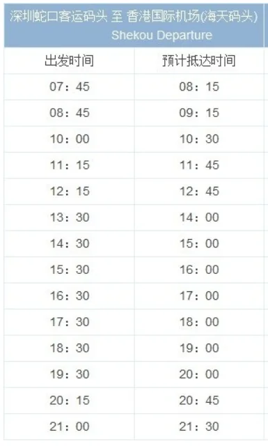 深圳到香港机场坐什么车方便(深圳坐地铁怎么去香港机场最快)3