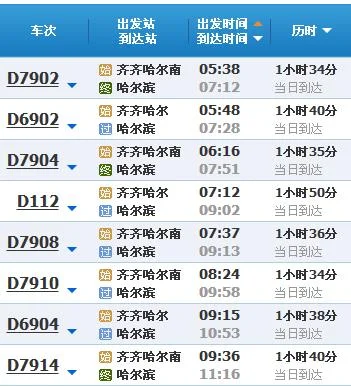 齐齐哈尔到哈尔滨的高铁的时刻表（齐齐哈到哈尔滨高铁）2