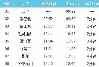 武汉到西安高铁多少小时（武汉西安高铁）3