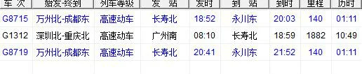永川到成都高铁时刻表（永川到广州高铁）2