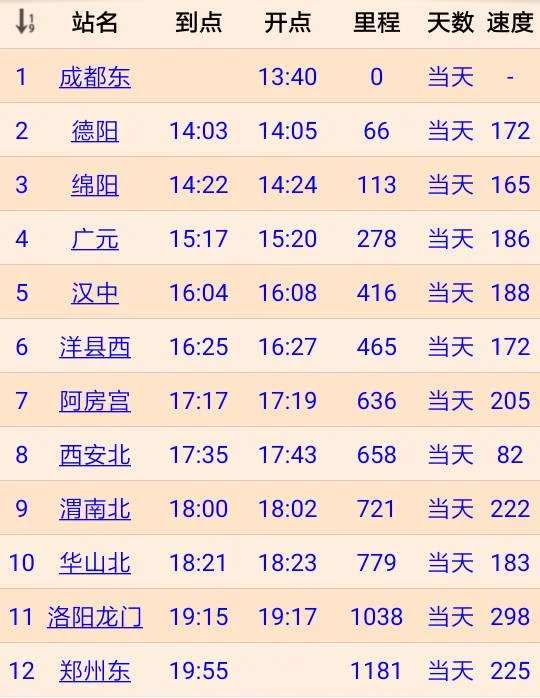 成都到郑州有高铁吗（成都到郑州的高铁）2