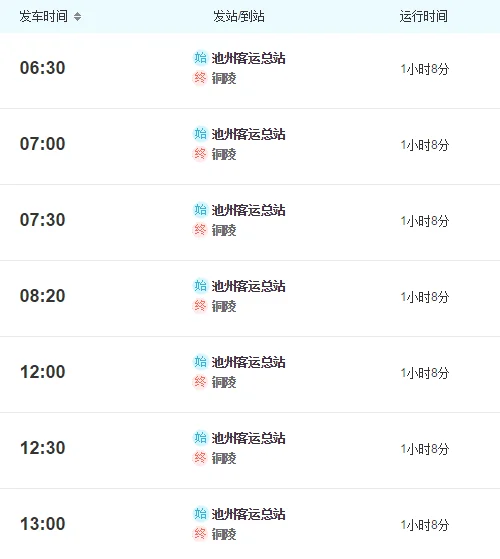池州到铜陵高铁是几点（池州至铜陵高铁时刻表）3