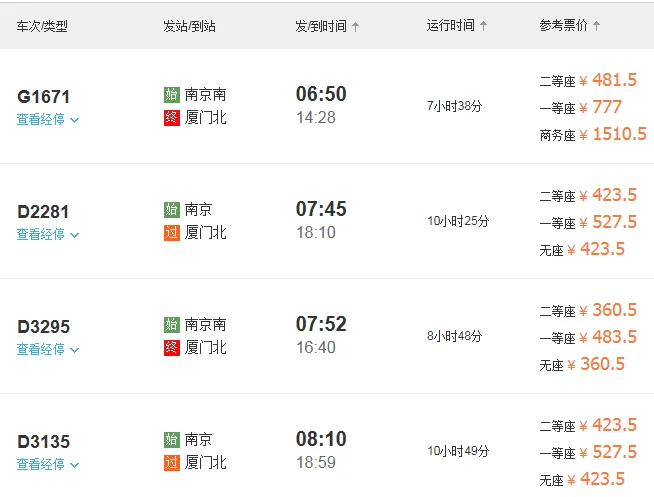 厦门到南京高铁要坐多久(南京到厦门高铁多长时间)1