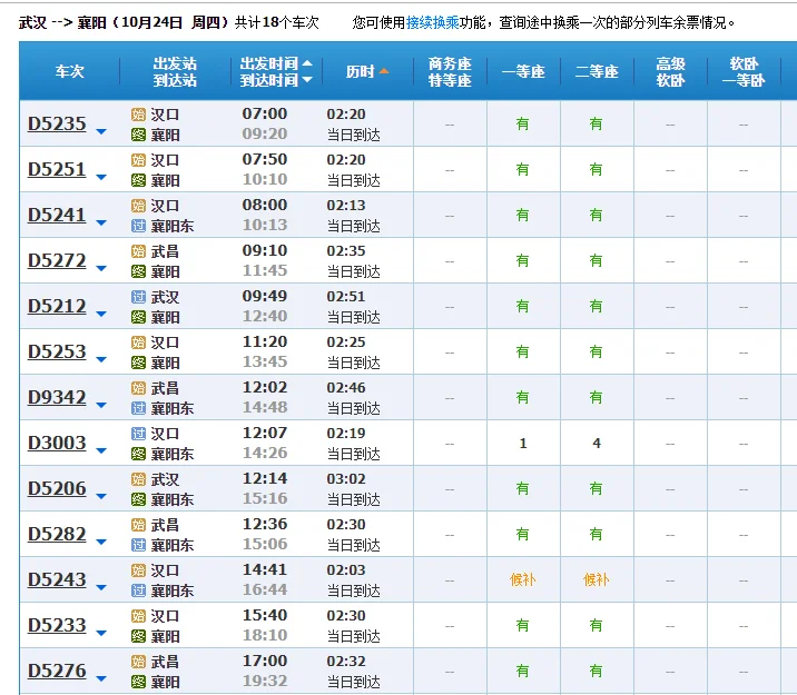 金华有几个高铁站（金华到襄阳的高铁）