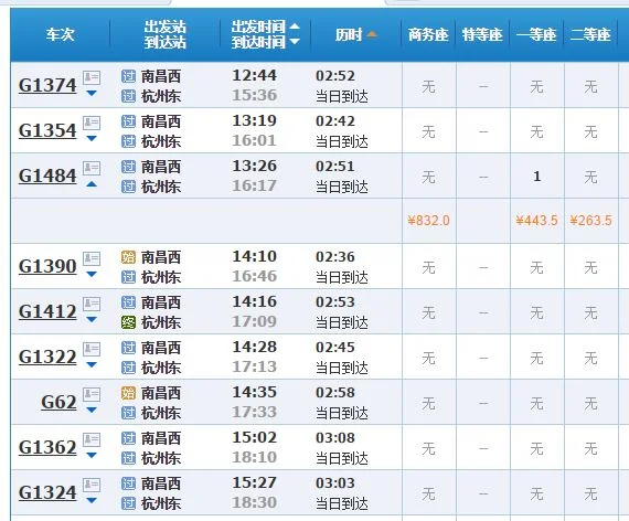 从南昌到杭州市高铁开车时间表和沿途停靠站（南昌到杭州高铁什么时候开通）