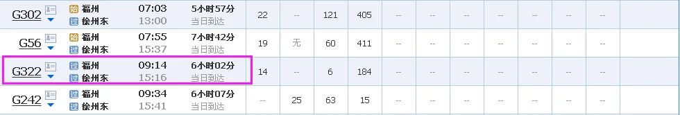 武夷山东站高铁到徐州路线经过几站(武夷山到徐州高铁)2