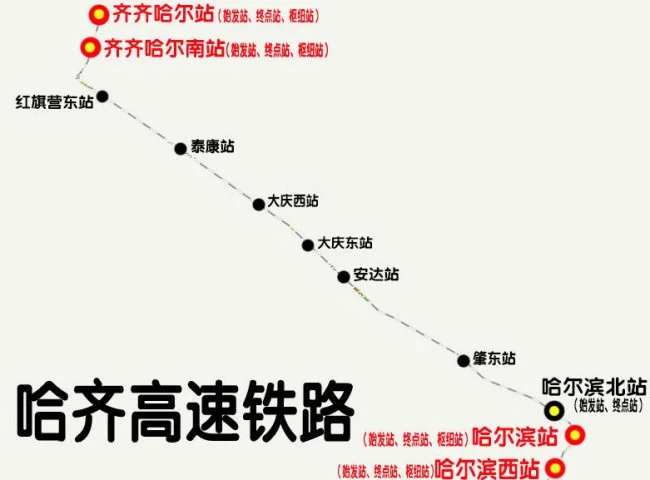 在哈尔滨都有哪些高铁路线（哈牡高铁站点）2