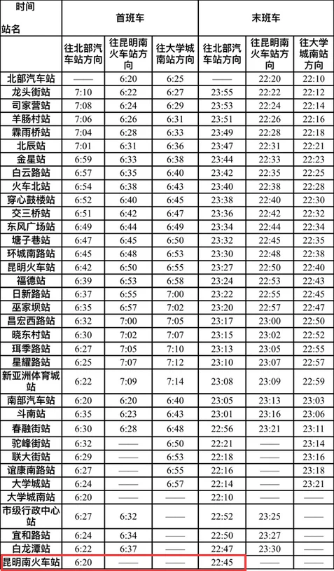 地铁一号线和二号线的具体时间表头班车和末班车各是什么时间(地铁一号线火车南站头班车时间表)3