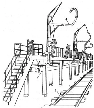 铁路轮渡是什么意思（铁路装油栈桥）
