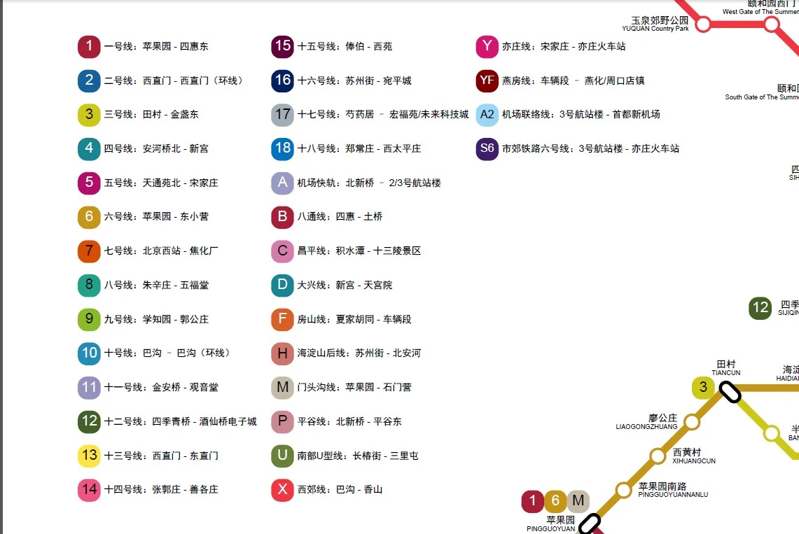 北京地铁线路图每个颜色代表哪条线路（北京地铁各线颜色）