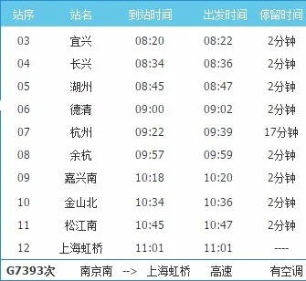 宜兴去上海高铁（上海至宜兴高铁）3
