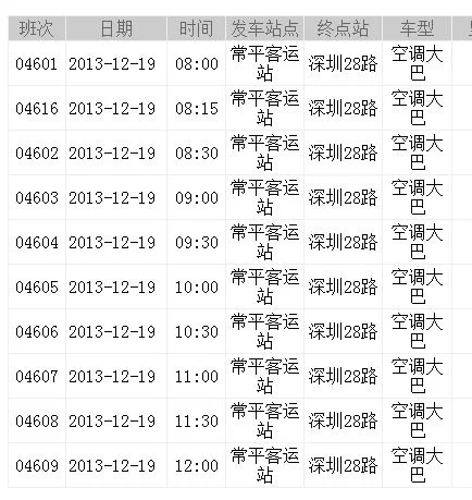 东莞常平离深圳哪个地铁口最近（从东莞常平汽车站怎么去深圳塘坑地铁站）1