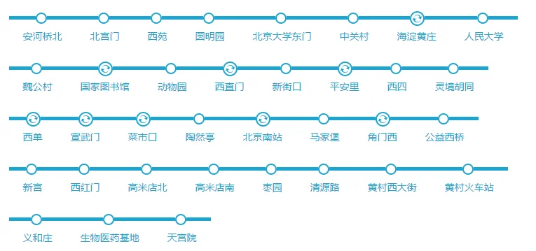 北京地铁4号线路线（地铁4陶然亭到大族广场）