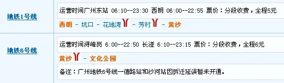 广州十三行坐几号地铁从哪个地铁口下（佛山十三行地铁站哪个出口）