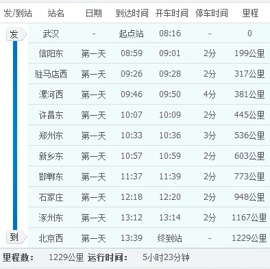 我买的是高铁G1051车次是到株洲西站的我要去株洲站的请问我该到哪里下如何去株洲站(高铁51次)2