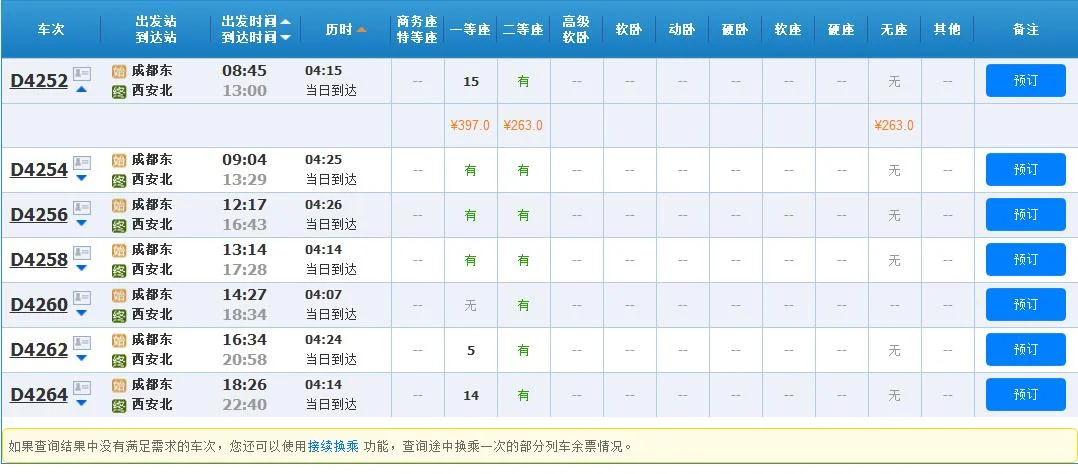 成都到西安的高铁需要多少时间(成都到西安的高铁)4