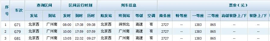 京广高铁停靠哪些站点(京广高铁卧铺)4