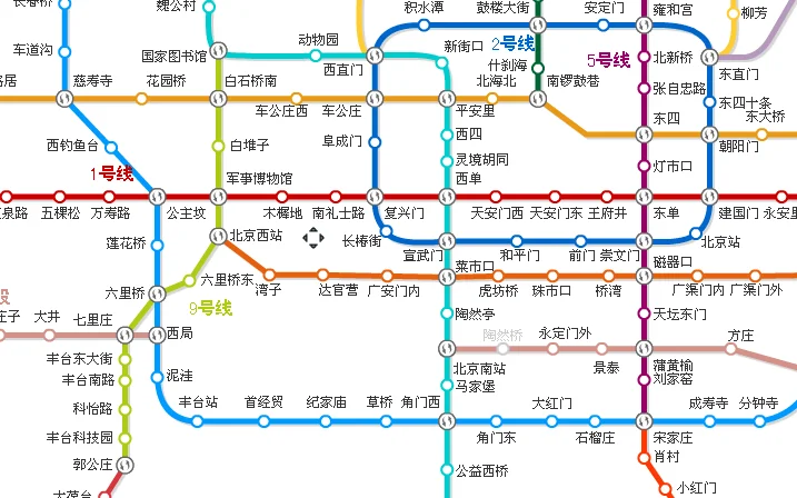 北京地铁各线路及站名(旧宫到建国门地铁站)3