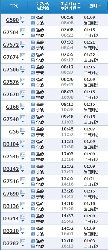 到宁波象山那个高铁站下最近（象山修高铁）