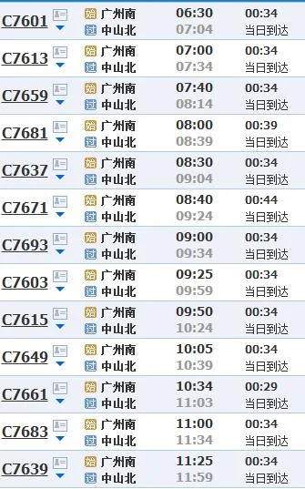 中山高铁站有哪几个（中山有高铁）3