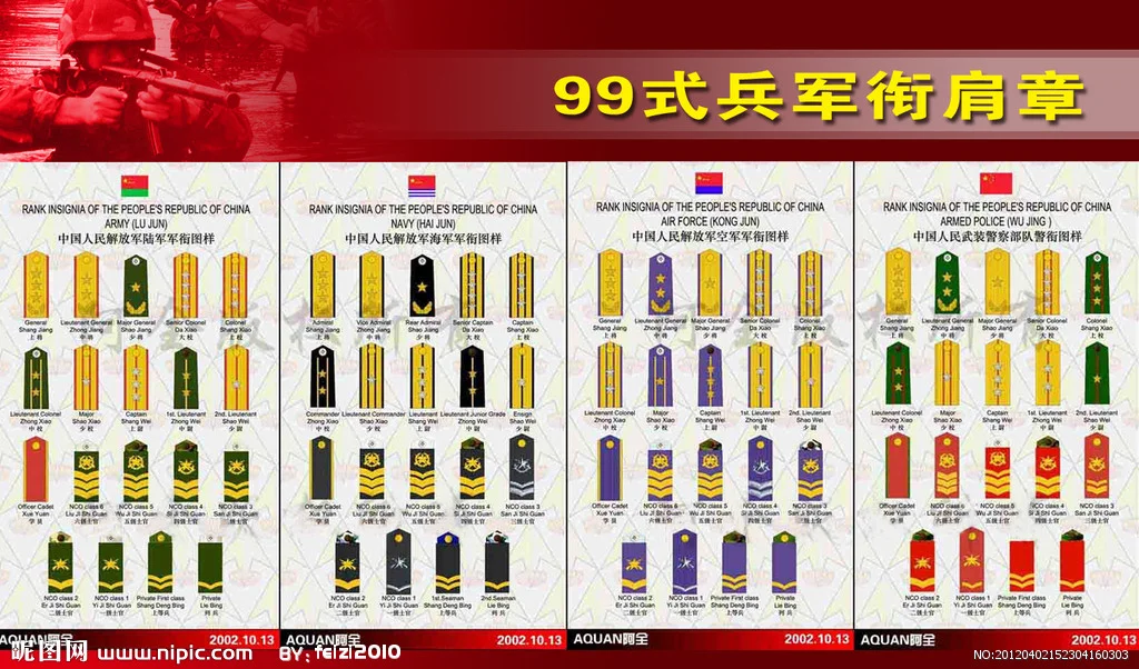 铁路肩章分几个级别（天津地铁里肩章三杠）2