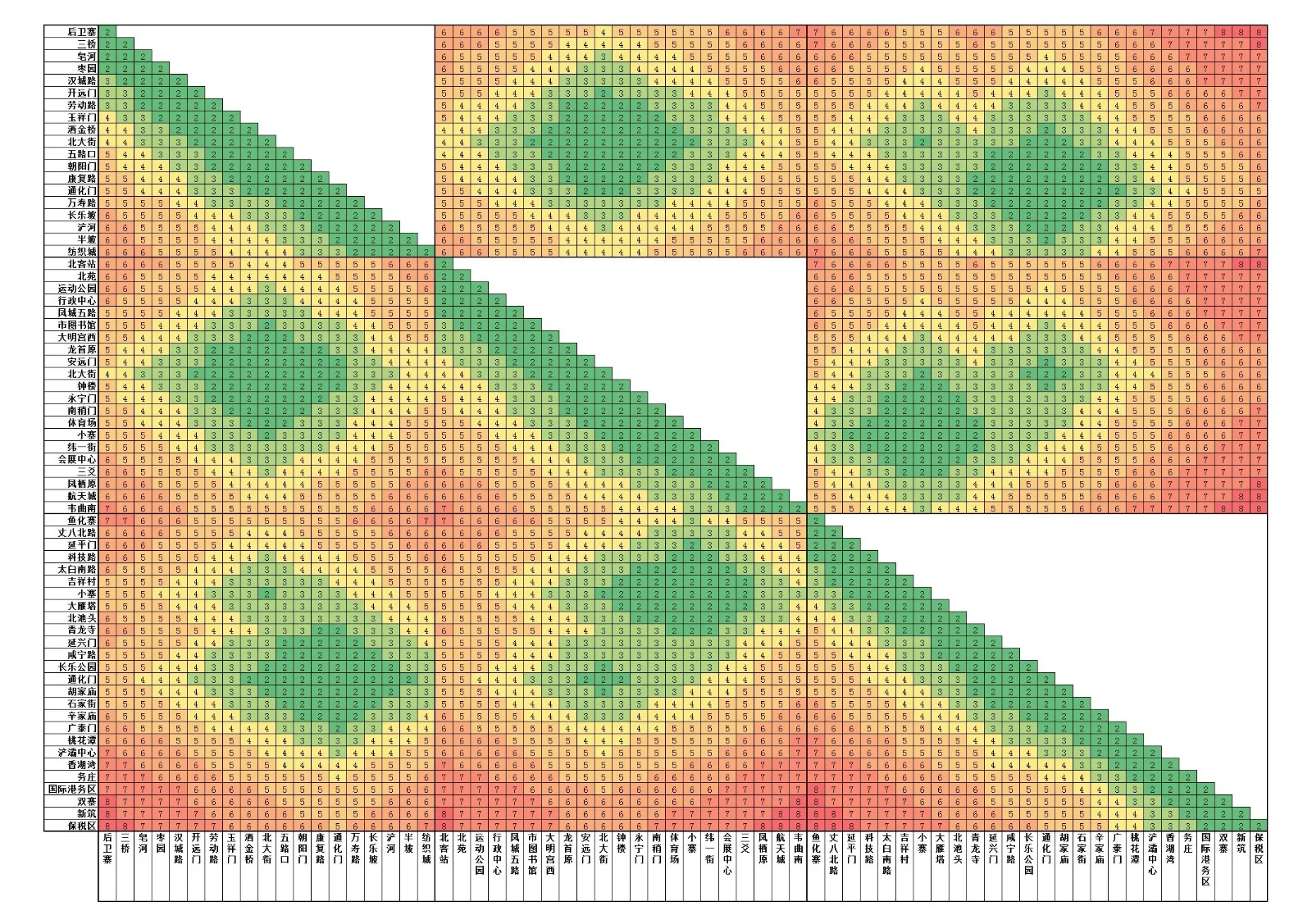西安地铁如何收费(西安3号地铁费用查询)