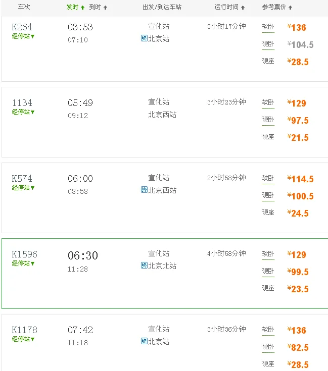 宣化到北京坐高铁白天有几点的车（北京到宣化高铁多长时间）