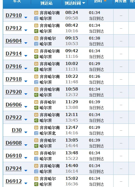 齐齐哈尔到哈尔滨的高铁的时刻表(齐哈尔市到哈尔滨高铁)2