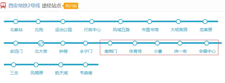 地铁的规划（安顺地铁2号线规划图）