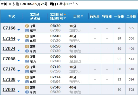 深圳能坐地铁到东莞吗（深圳到东莞石龙地铁）