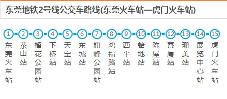 东莞地铁（东莞地铁轨道交通）6