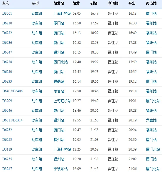 d3141动车时刻表经过的车站(南京到奉化高铁时刻表)