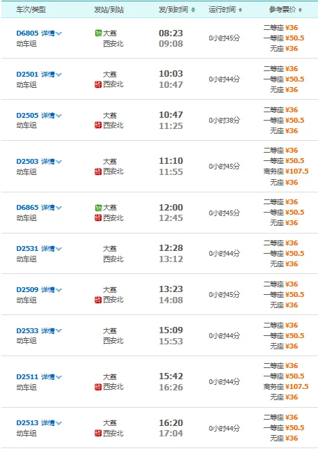 大荔高铁站（大荔高铁时间）3