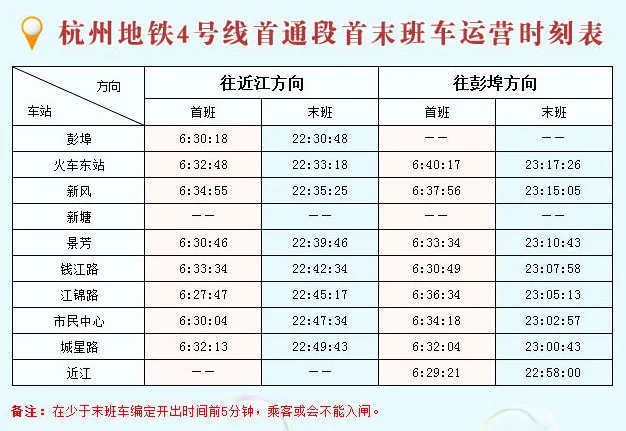 临平到杭州东站有直到的地铁吗地铁站出去就是杭州东站吗(景芳地铁站到杭州东站)3