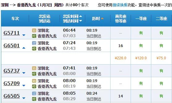 深圳到香港的地铁是几号线（深圳高铁站有没有地铁回香港）2