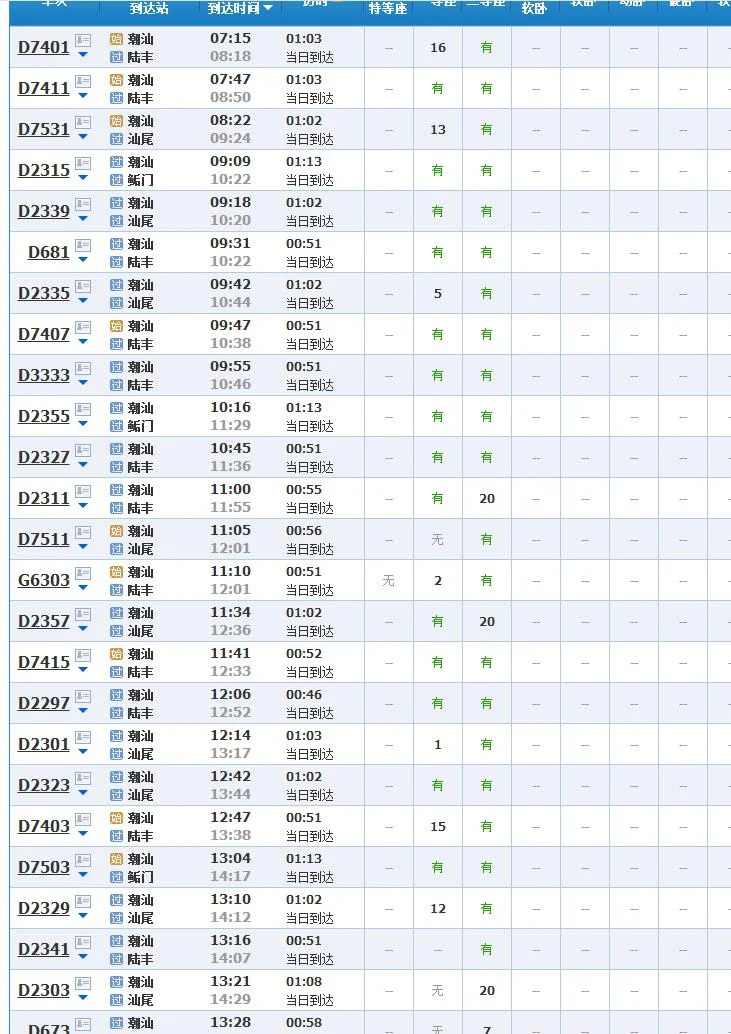 请问高铁汕头站到潮汕站的班次（潮汕高铁班次）
