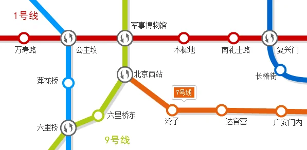 北京七号线地铁线路图(北京地铁1号线7号线线路图最新消息)4