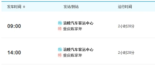 重庆轻轨线经过涪陵吗（涪陵轨道交通站点）2