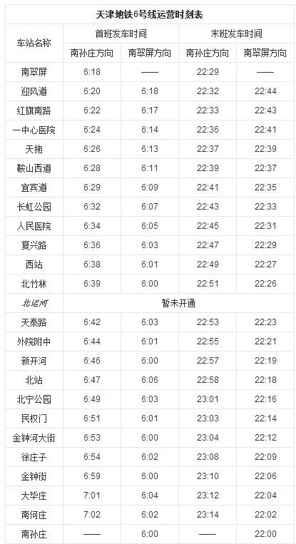 天津地铁六号线(地铁六号线图天津市)2