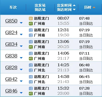洛阳到广州的高铁走的是什么线路（洛阳至广州高铁）