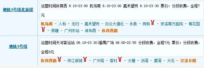 从广州白云机场到长隆野生动物园怎么坐车（从广州新白云机场到长隆野生动物园地铁）