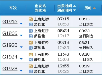 萧县北站的列车时刻(上海到萧县北高铁)3
