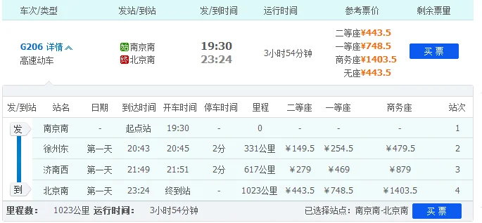 京沪高铁上海虹桥站上行时刻表(部分)上行车次区间到开终到停站D212徐州东北京南8:558:5711:34济南西(高铁g206)3