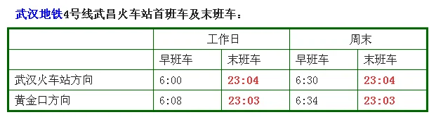 武汉地铁最晚几点（武昌地铁最晚时间）