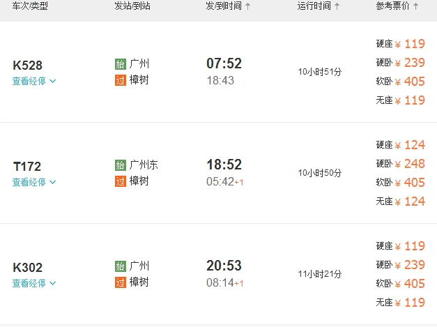 江西省樟树市火车东站是不是在建高铁站（江西樟树高铁）