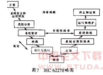 城市轨道交通的发展现状及分析是什么（城市轨道交通发展概述）