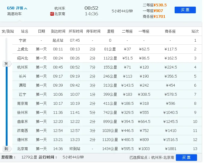 g58高铁途经哪些站（g58高铁时刻表）2