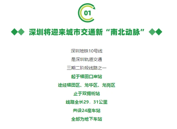 深圳地铁10号线有哪些站点什么时候可以建成(深圳地铁10线路图新版)4