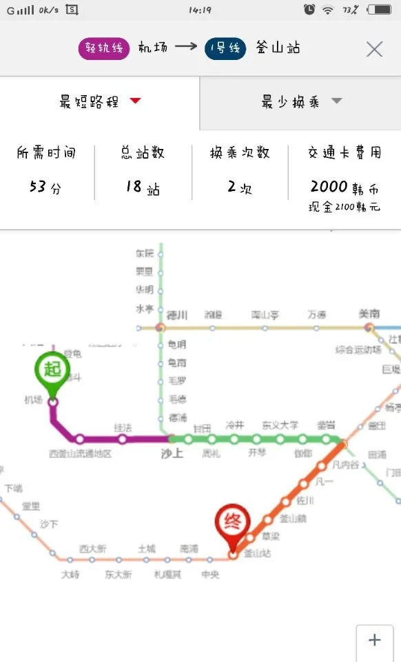 韩国地铁一共有几号线（釜山火车站地铁是什么）2