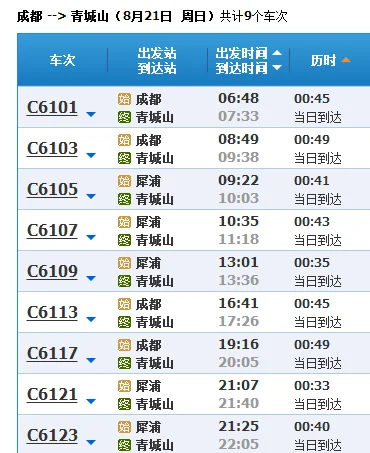 犀浦地铁站到天府广场有几个站（犀浦地铁到锦城广场）2